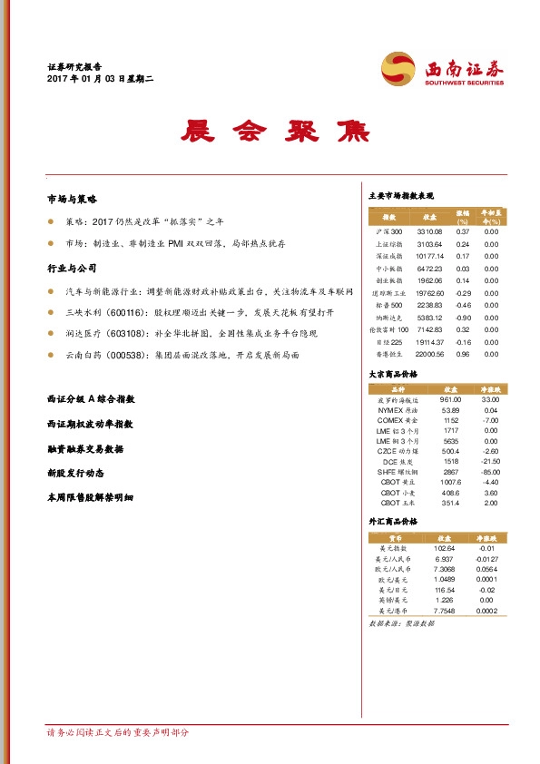 晨会聚焦