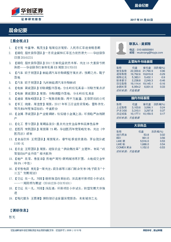 晨会纪要
