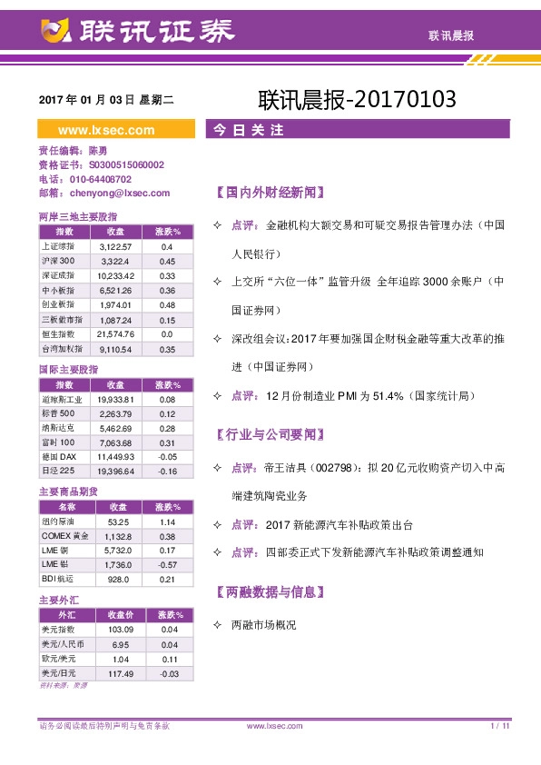 联讯晨报