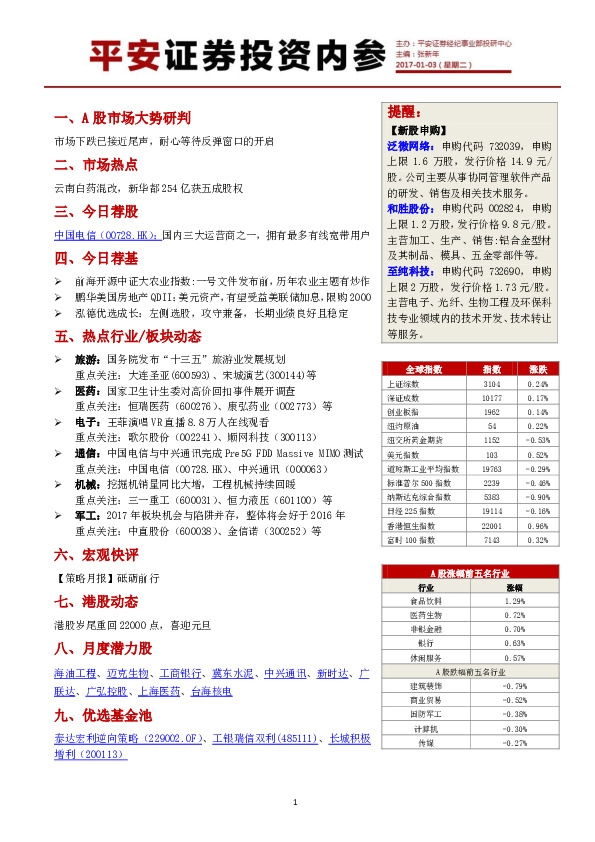 投资内参