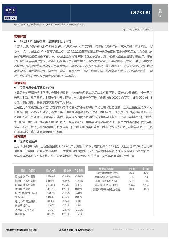 晨报