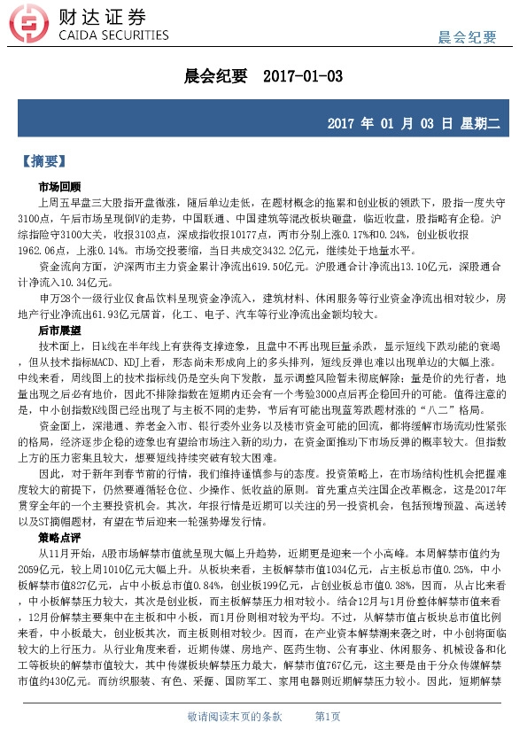 晨会纪要