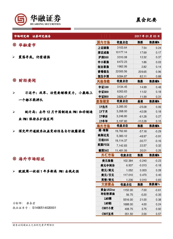 晨会纪要