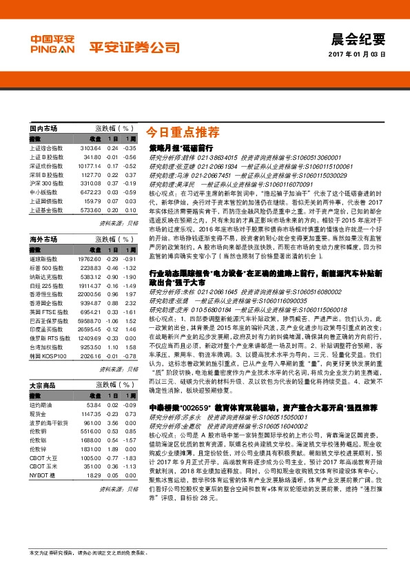 晨会纪要
