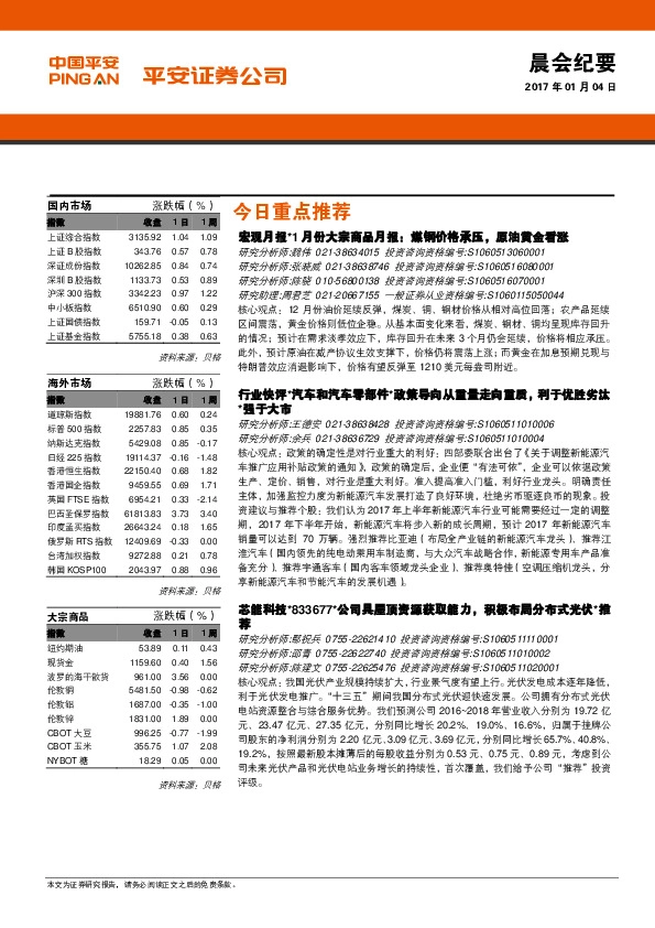 晨会纪要