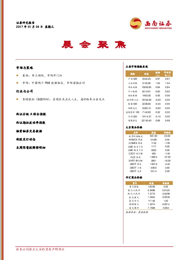 晨会聚焦