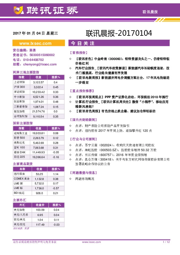联讯晨报