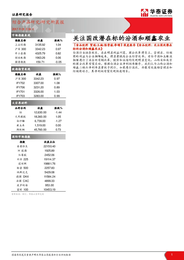 研究所晨报