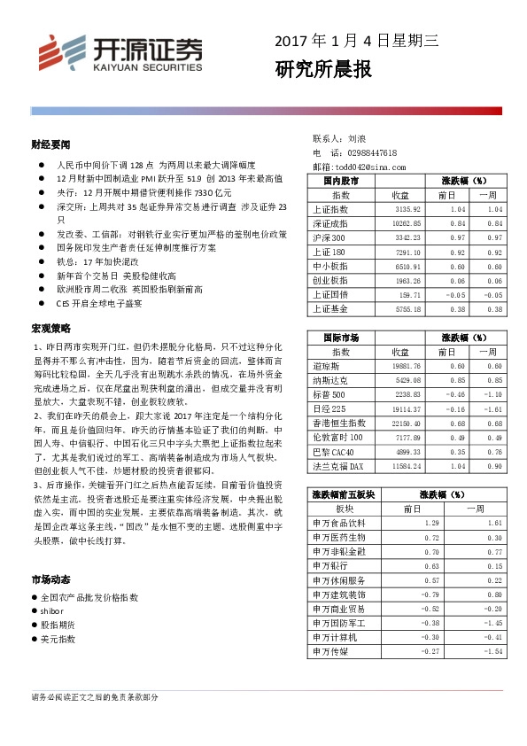 研究所晨报