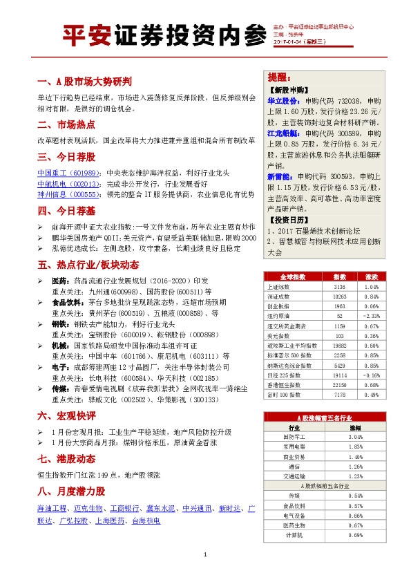 投资内参