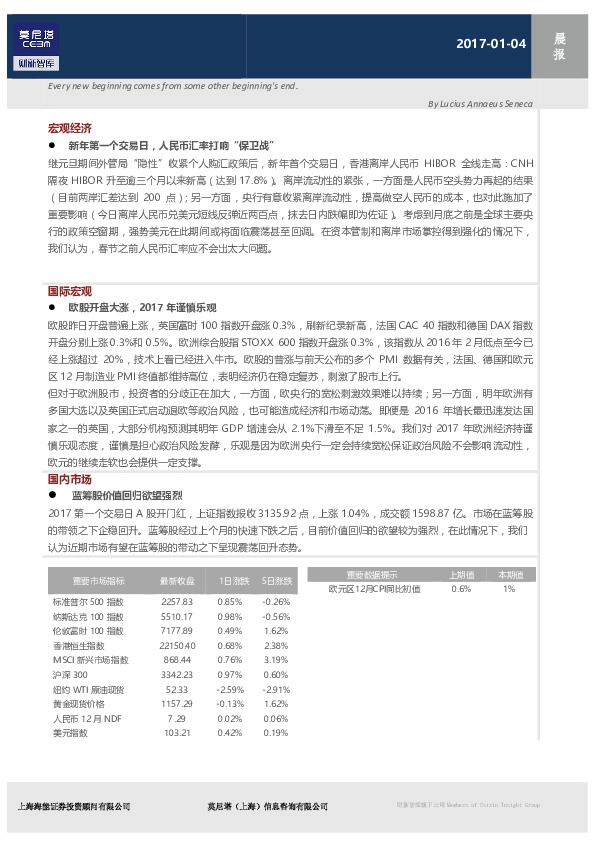 晨报