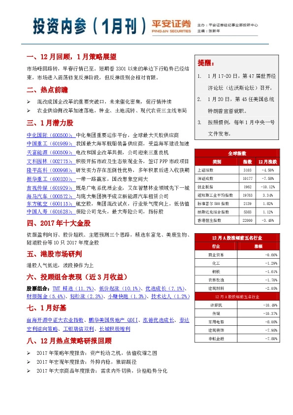投资内参(1月刊)