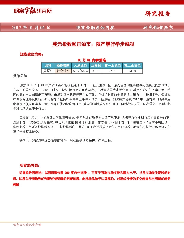 原油内参
