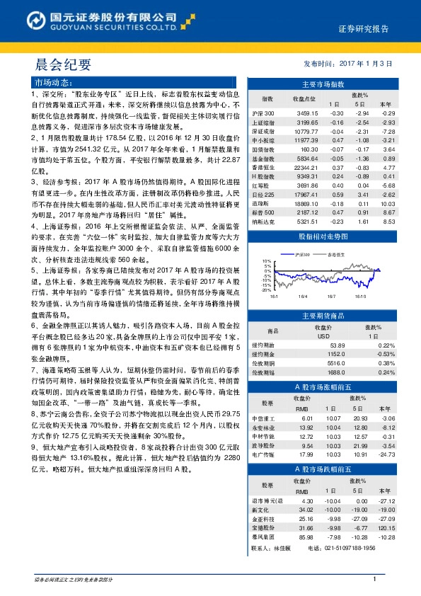晨会纪要