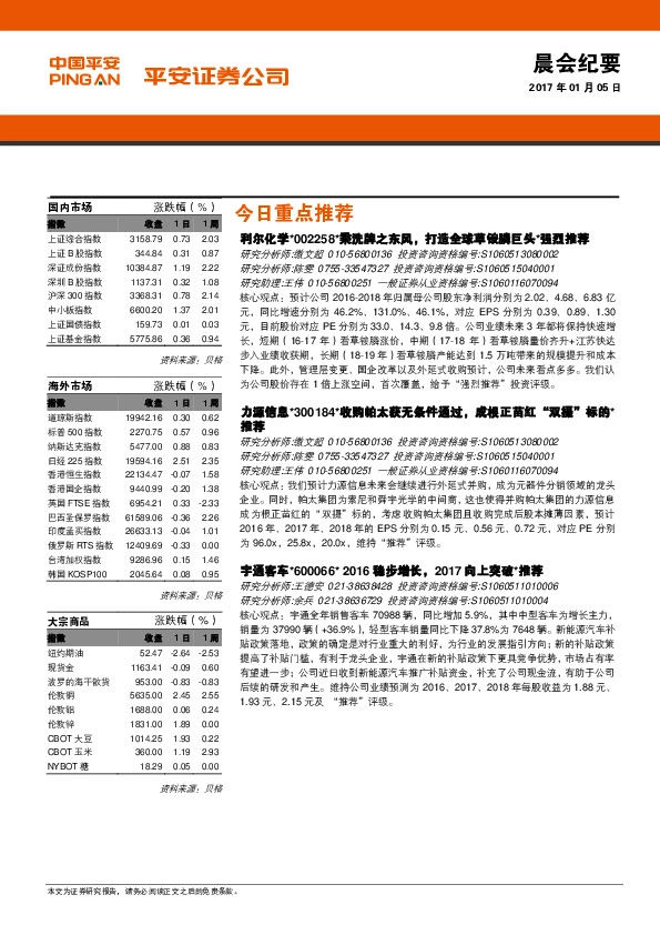晨会纪要
