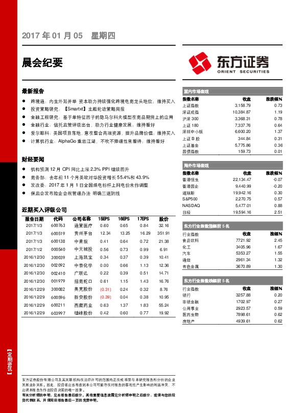 晨会纪要