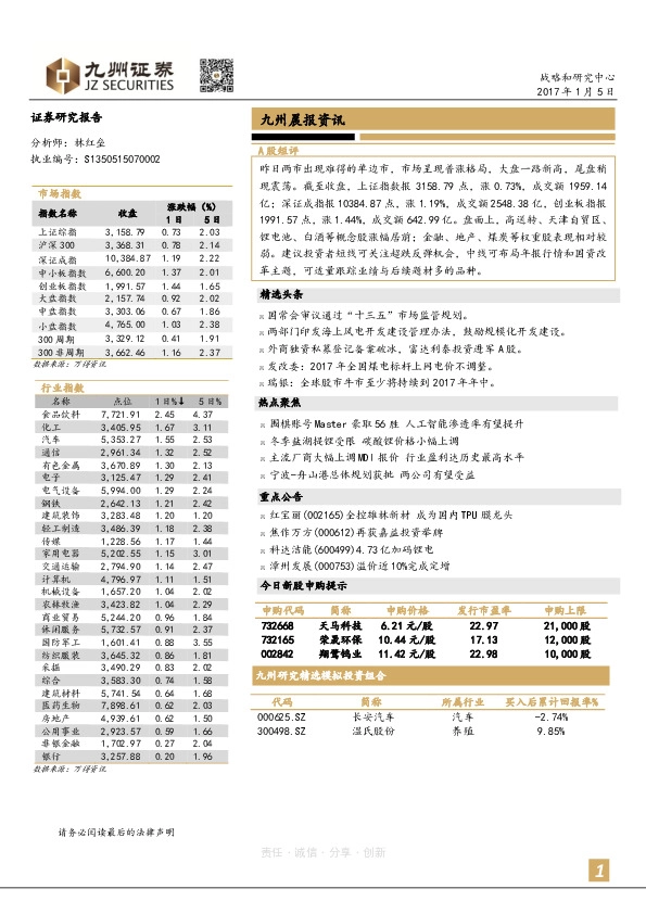 晨报资讯