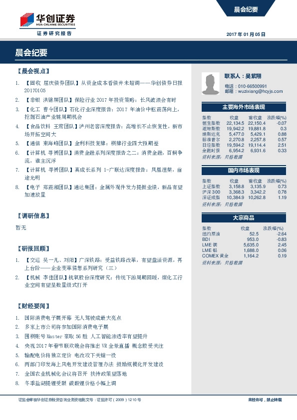 晨会纪要