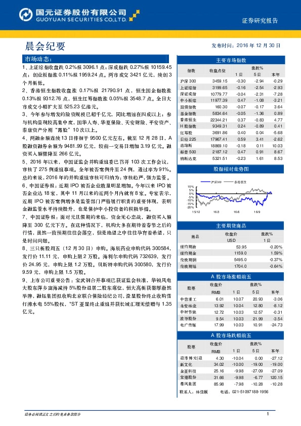 晨会纪要