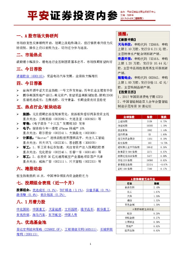投资内参
