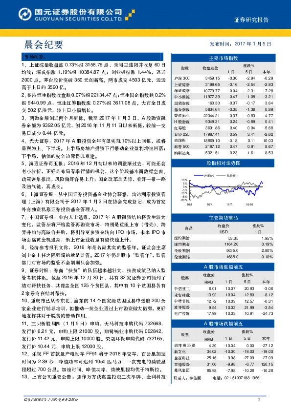 晨会纪要