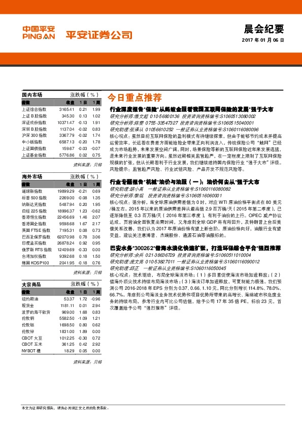 晨会纪要