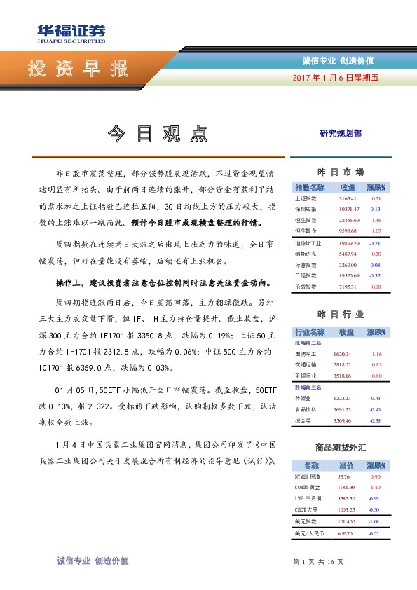 投资早报