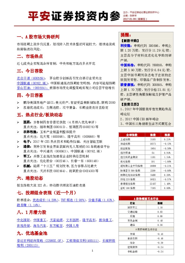 投资内参