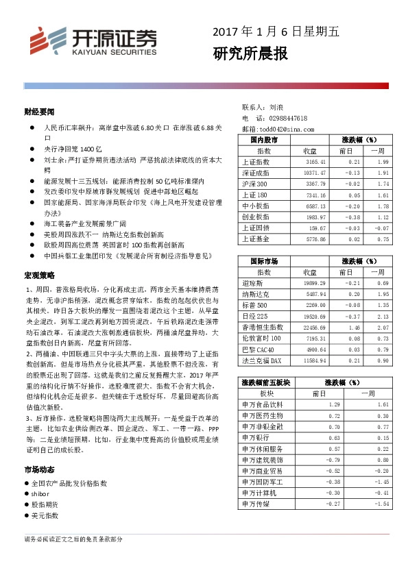 研究所晨报