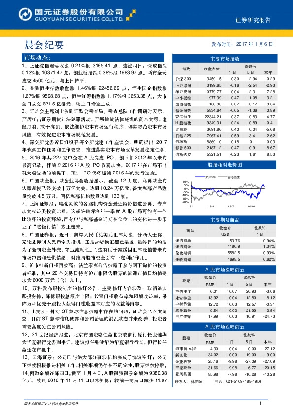 晨会纪要