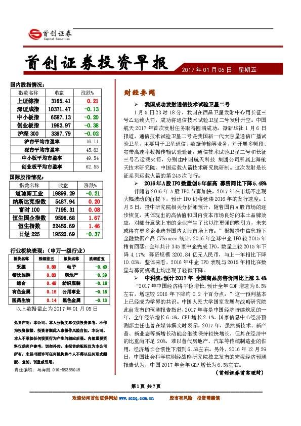 投资早报