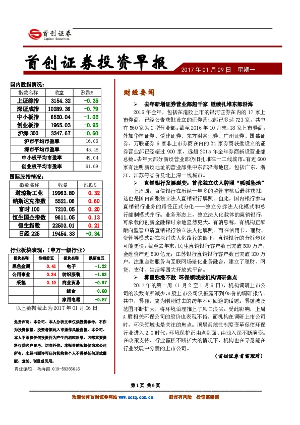 投资早报