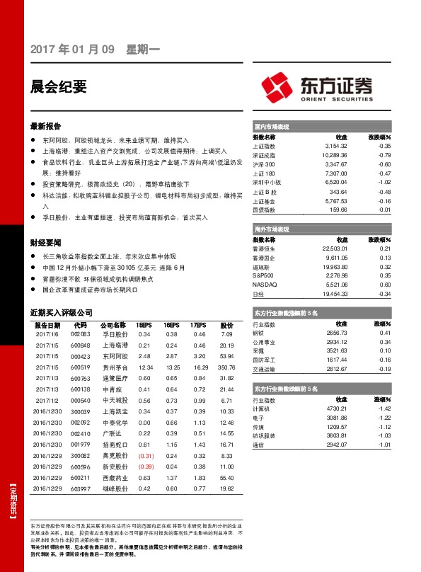 晨会纪要
