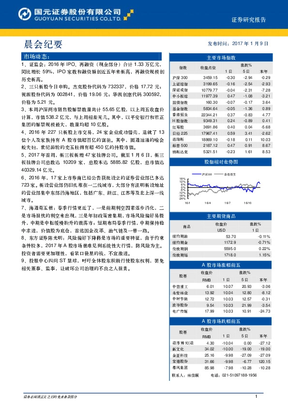 晨会纪要