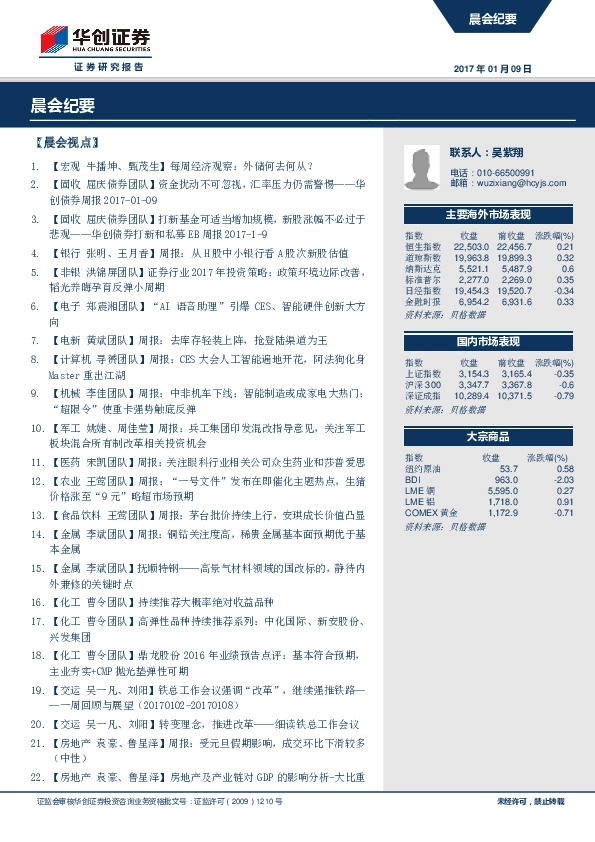 晨会纪要
