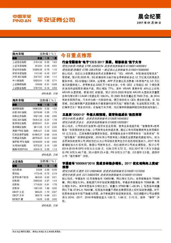 晨会纪要