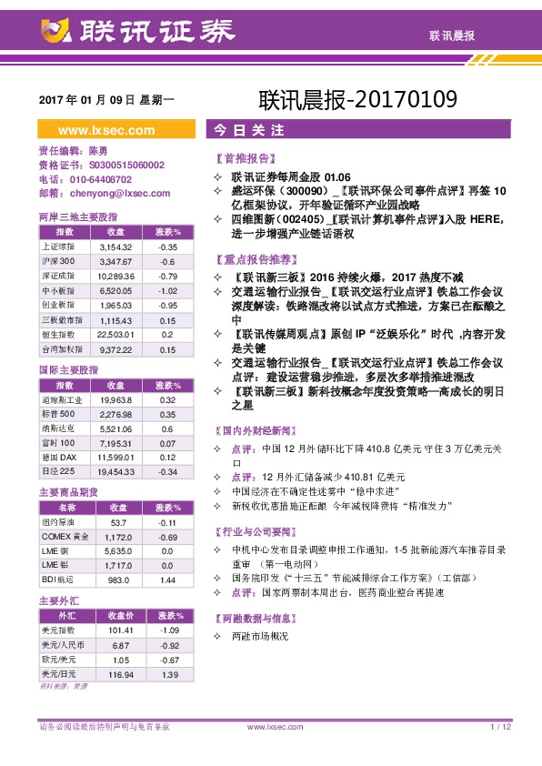 联讯晨报