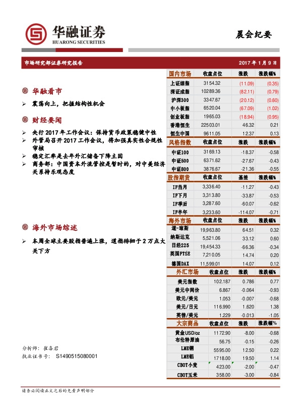 晨会纪要