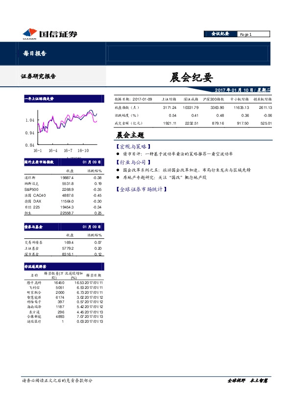 晨会纪要