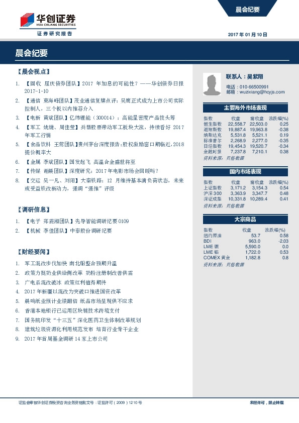 晨会纪要