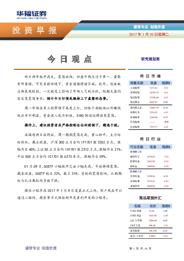 投资早报