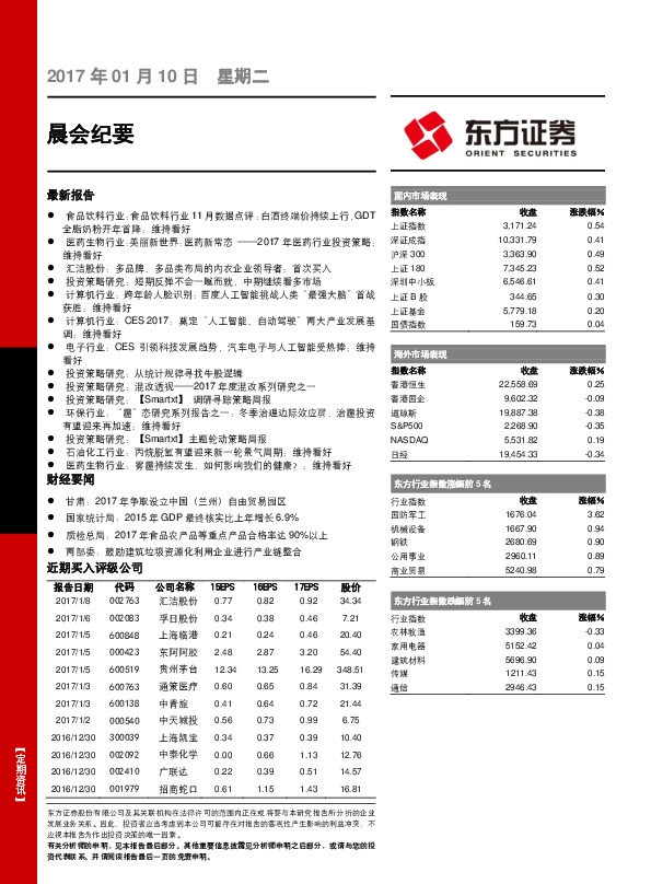 晨会纪要