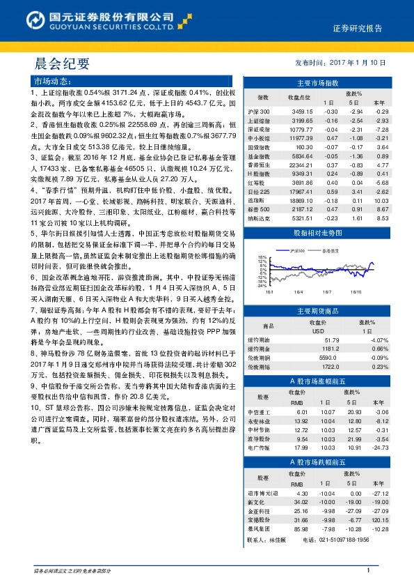 晨会纪要