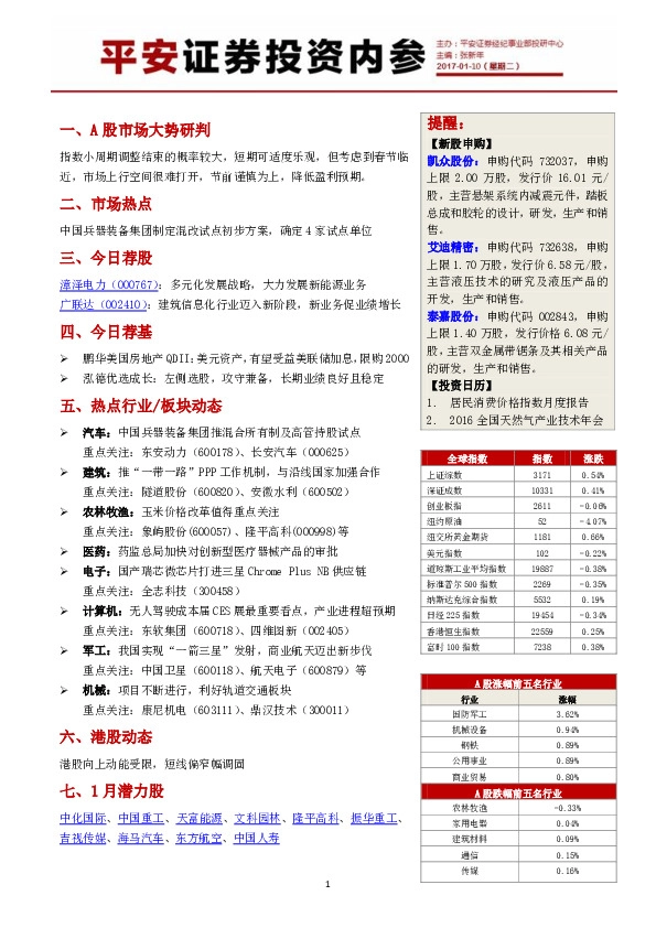 投资内参