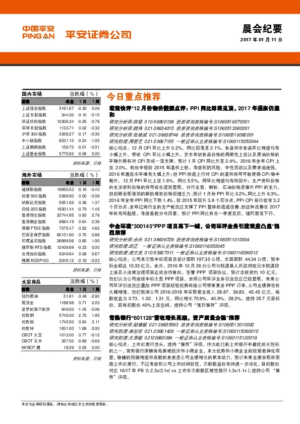 晨会纪要
