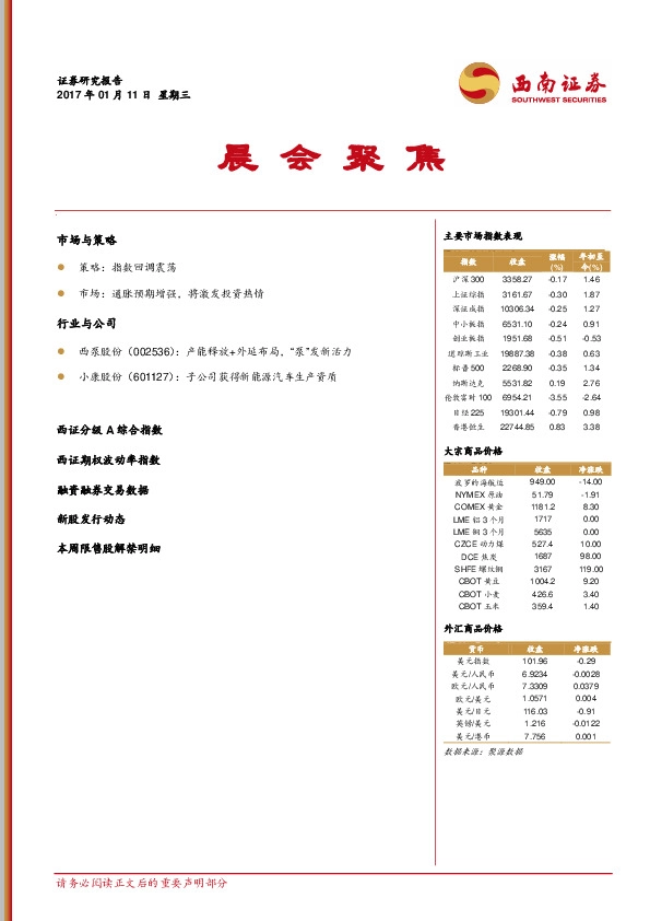 晨会聚焦