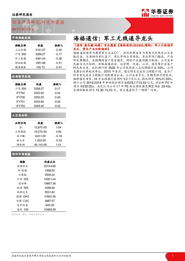 研究所晨报:海格通信:军工无线通导龙头