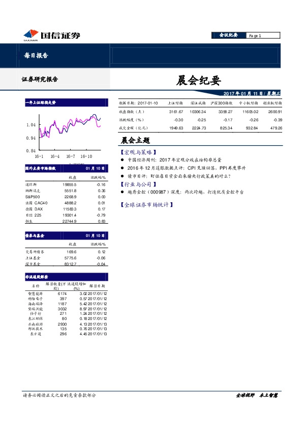 晨会纪要