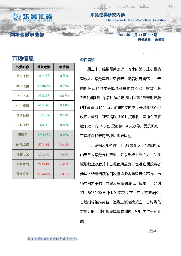 研究内参