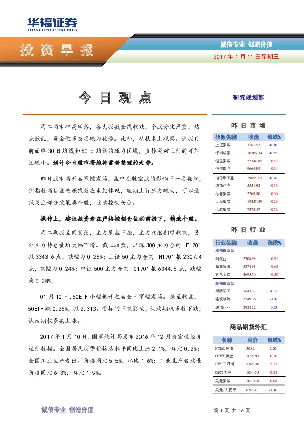 投资早报